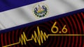 El Salvador Wavy Fabric Flag, 6.6 Earthquake, Breaking News, Disaster Concept