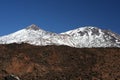 El Teide