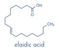 Elaidic acid molecule. The main trans fat found in hydrogenated vegetable oils. Skeletal formula. Royalty Free Stock Photo