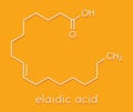 Elaidic acid molecule. The main trans fat found in hydrogenated vegetable oils. Skeletal formula. Royalty Free Stock Photo