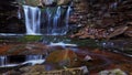 Elakala waterfalls in early spring Royalty Free Stock Photo