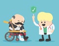 Elderly business people sits on a wheelchair is injured but does not need to pay medical bills.Because there is accident insurance