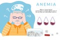 Elderly man e feels tired, weak because of the lack of iron in the blood serum. The concept of anemia. Decreased number