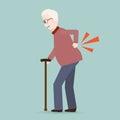 Elderly Man with stick and injury of the back pain icon, Old people sign