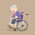 elderly old woMan is sitting in a wheelchair.senior female patient in wheelchair