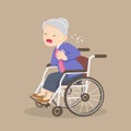 elderly old woMan is sitting in a wheelchair.senior female patient in wheelchair