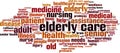 Eldery care word cloud