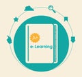 Elearning and ebook design