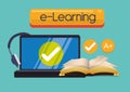 Elearning and ebook design