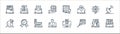 elearning line icons. linear set. quality vector line set such as online library, research, user, global education, creativity,