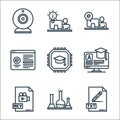 Elearning line icons. linear set. quality vector line set such as txt, chemistry, mkv, elearning, cpu, elearning, student, idea