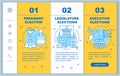 Election day onboarding mobile web pages vector template. Responsive smartphone website interface idea with linear