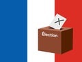 Election in France. Voting ballot box with text Ãâ°lection