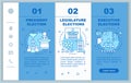 Election onboarding mobile web pages vector template. President, legislature. Responsive smartphone website interface