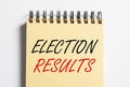 Election results inscription. Polls recap. Voting overview