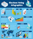 Elections And Voting Isometric Infographics