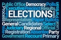 Elections Word Cloud Royalty Free Stock Photo