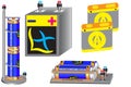 The electric battery is a reusable chemical current source