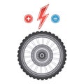 Electric bike hub wheel motor charge icon. E-bike power engine with tire. Electrical equipment of pedal bicycle, lightning. Vector