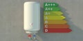 Electric boiler water heater and energy efficiency chart on concrete wall. 3d illustration