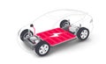 Electric car battery platform board scheme with body and chassis module battery pack