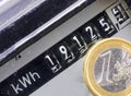 electric counter kwh to measure the electricity consumed and euro coins