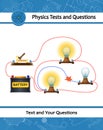 Electric current in circuit. Physical experiment of studying laws of electricity. Series circuit and open circuit. Battery