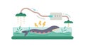 Electric Eel Generating Bioelectricity, Science Study. vector design Generative AI Royalty Free Stock Photo