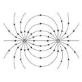 Electric field of a positive and a negative point charge vector