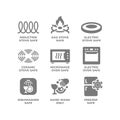 Electric, gas and induction stove safe icon set