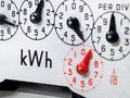 Electric meter dial close-up, focus on KWH symbol.