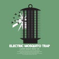 Electric Mosquito Trap. Royalty Free Stock Photo