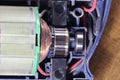 Electric motor with carbon brushes and commutator.