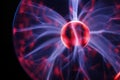 Electric Plasma Sphere & blurred flares