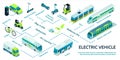 Electric Transport Isometric Flowchart