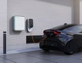 Electric vehicle charging station for home Royalty Free Stock Photo