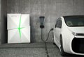 Electric vehicle charging station for home Royalty Free Stock Photo