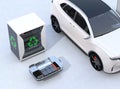 Electric vehicle, EV battery and reused EV batteries power supply system concept