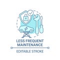 Electric vehicle less frequent maintenance concept icon.