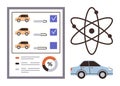 Electric Vehicle Selection with Data Analysis and Atom Concept Royalty Free Stock Photo