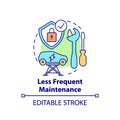 Electric vehicles less frequent maintenance concept icon.