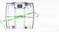 Electrical bathroom scale with measuring tape showing OMG on screen on white background. Health Concept with copy space