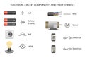 Electrical circuit components and their symbols