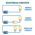 Electrical circuits vector illustration. Simple, series, parallel EU scheme