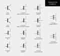 Electrical Engineering elements. Vector bipolar transistors construction and field effect transistors. Electronics