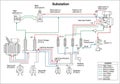 Electrical schematic diagram of a substation. Features include transformers, circuit voltage Royalty Free Stock Photo
