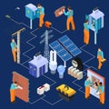 Electrical service isometric vector concept with electricians