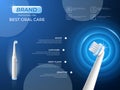 Electrical toothbrush. Technological dentist product ad. Teeth cleaning. Brush in light ring. Advertising banner design