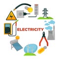 Electrician with toolkit surrounded with electricity sources and tools.