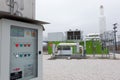 Electricity from biogas power station